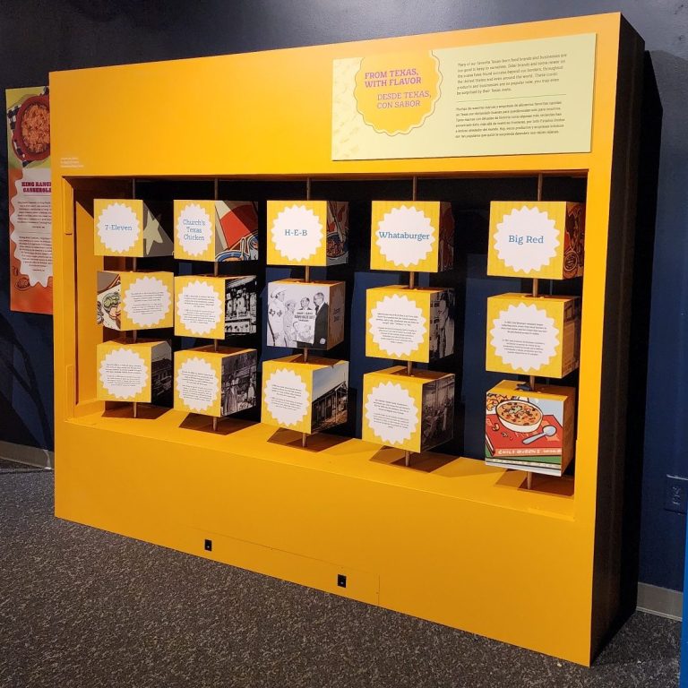 Interactive Flip Panel Yellow freestanding exhibit panel with rows of illustrated rotating cubes.